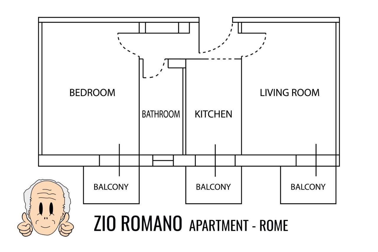 Zio - Vatican Area * Rom